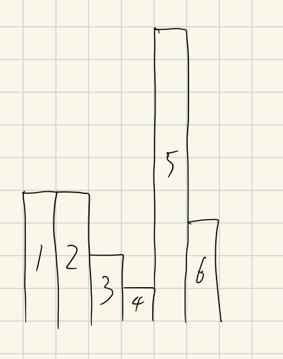 sample1 /images/apcs202506_1.png