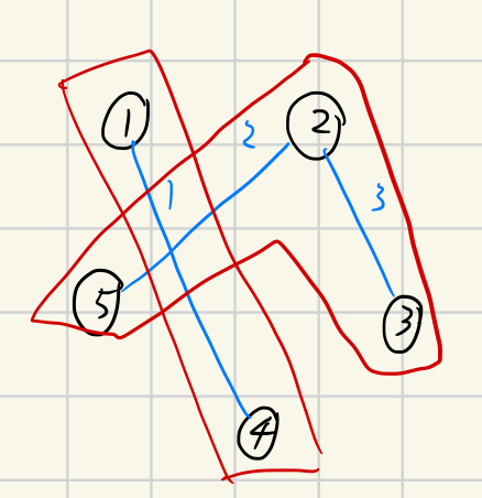 graph-4 /images/apcs202506_8.png